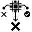 EOL- und ICT-Optimierung
