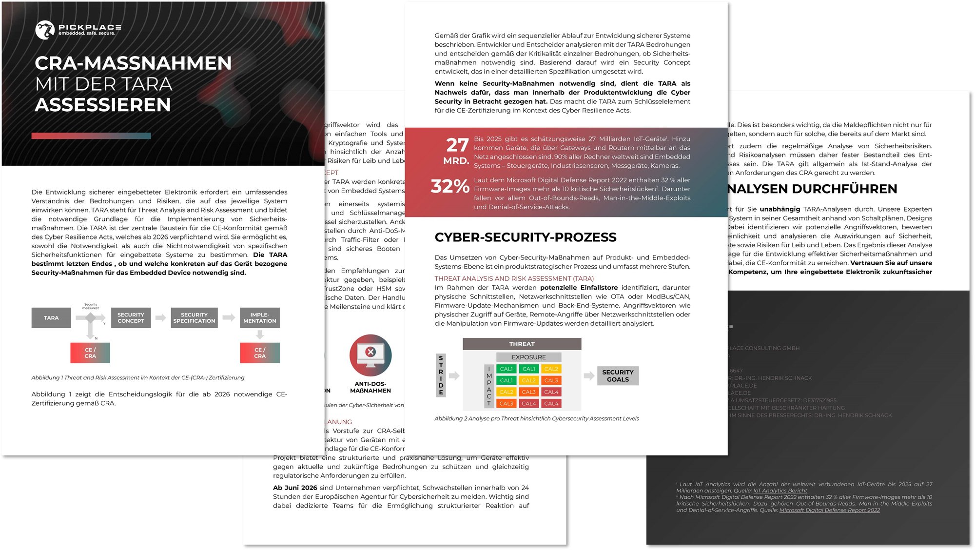 Threat and Risk Assessment Mikrocontroller Whitepaper