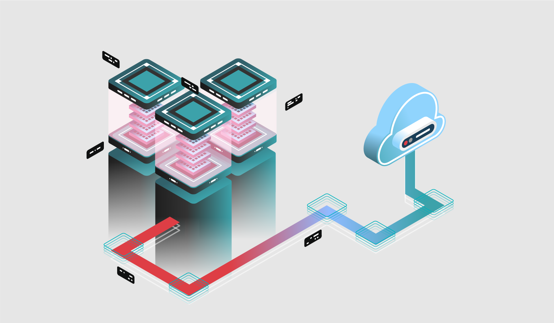 MQTT-Telemetrie mit Paho und LTE-SoMs