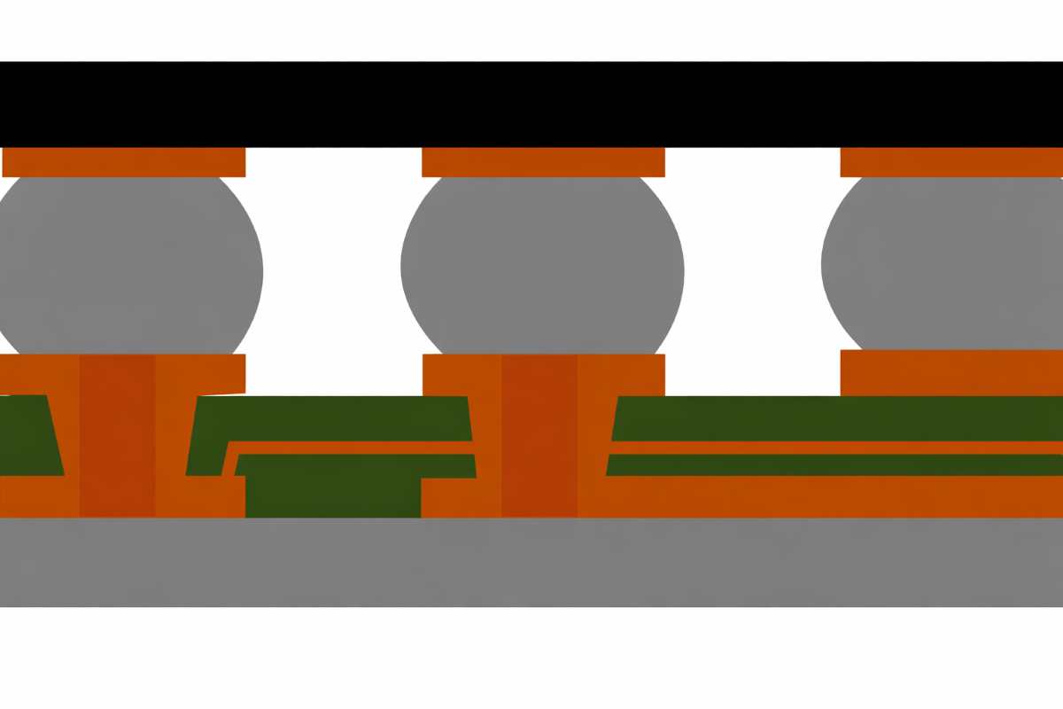 Via in Pad Technologie