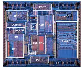 Querschnitt des Motorola HC68 Mikrocontroller