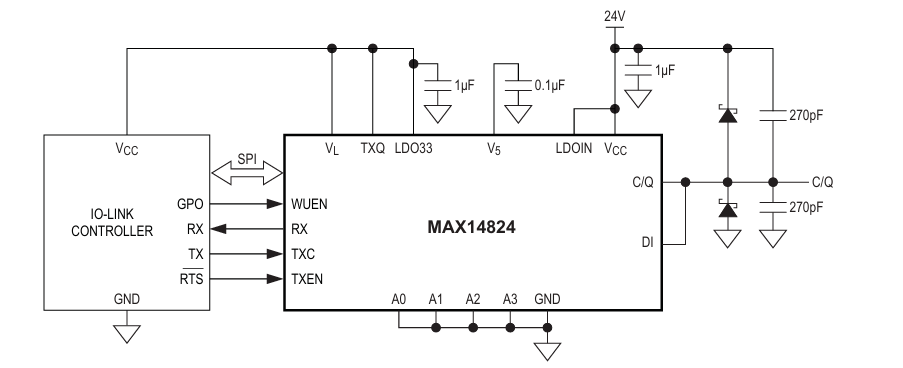 MAX14824 with IO-Link Controller, SPI Connection - Example of Embedded Hardware in Electronics Schematic