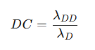 Formel Diagnostic Coverage = λ_DD/λ_D; einfache Gleichung, relevant für Elektronik und embedded software.